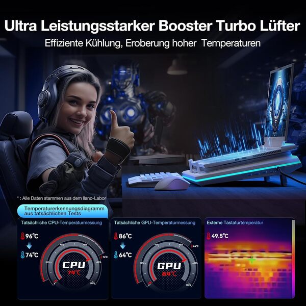 llano Refroidisseur Ordinateur Portable avec RGB Ventilateur Turbo de 14cm Extra Large à Vitesse réglable Mousse d'étanchéité, concentrateur USB de 3 Ports pour Ordinateurs Portables de 39,6cm et plus