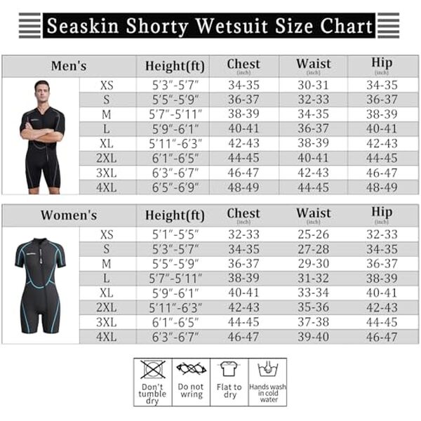 Explorez notre test détaillé de la combinaison shorty néoprène 3 mm pour homme : confort, performance et protection optimale pour vos aventures aquatiques.