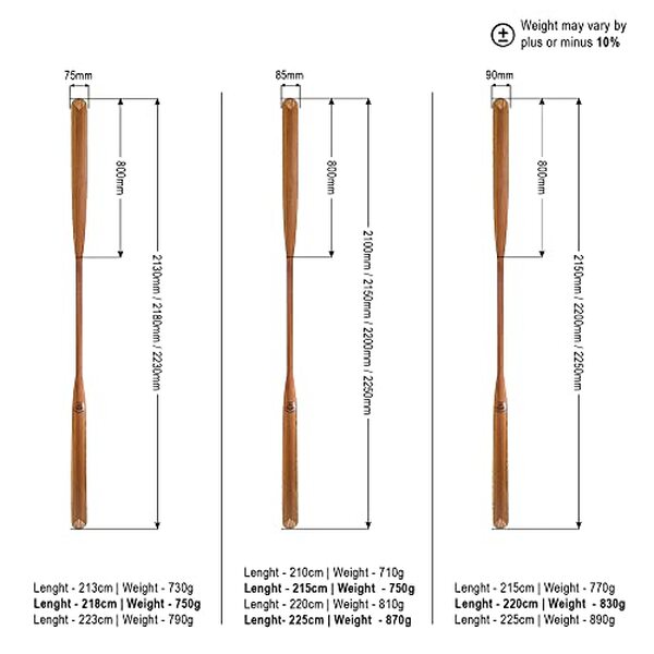 Découvrez notre analyse de la pagaie john paddle Eskimo 225cm : légère, performante, idéale pour le kayak de mer. šina